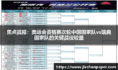 焦点战报：奥运会资格赛次轮中国国家队vs瑞典国家队的关键战役较量