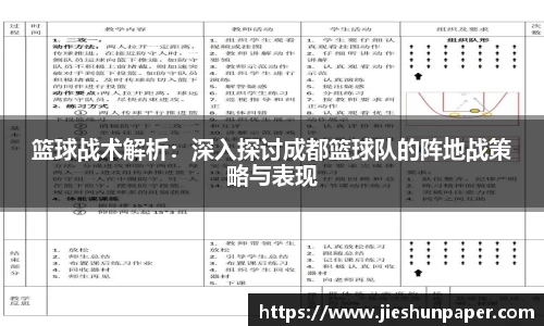 篮球战术解析：深入探讨成都篮球队的阵地战策略与表现